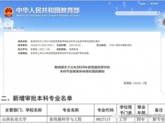 山西農業(yè)大學獲批全國首個食用菌科學與工程專業(yè) ()