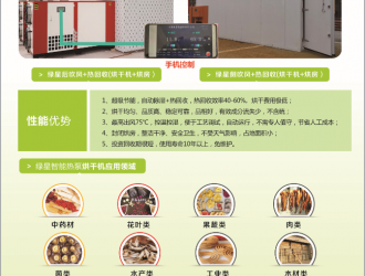 節(jié)能環(huán)保先鋒 安徽綠星節(jié)能科技有限公司為2020中國天麻產(chǎn)業(yè)網(wǎng)絡(luò)大會(huì)提供贊助支持 ()