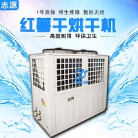 性?xún)r(jià)比高紅薯干烘干機(jī)烘箱為干燥保駕護(hù)航