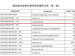 第一批國家級農(nóng)業(yè)微生物種質(zhì)資源庫公示 ！上海市農(nóng)業(yè)科學(xué)院食用菌研究所入圍 ()